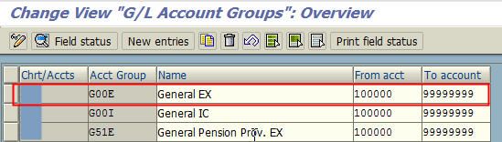 OBD4 - Define Account Group