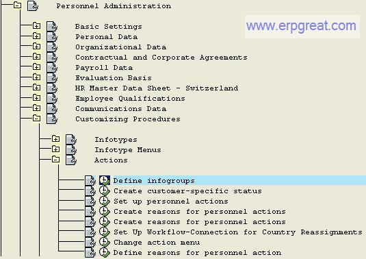 Personnel Administration IMG Path