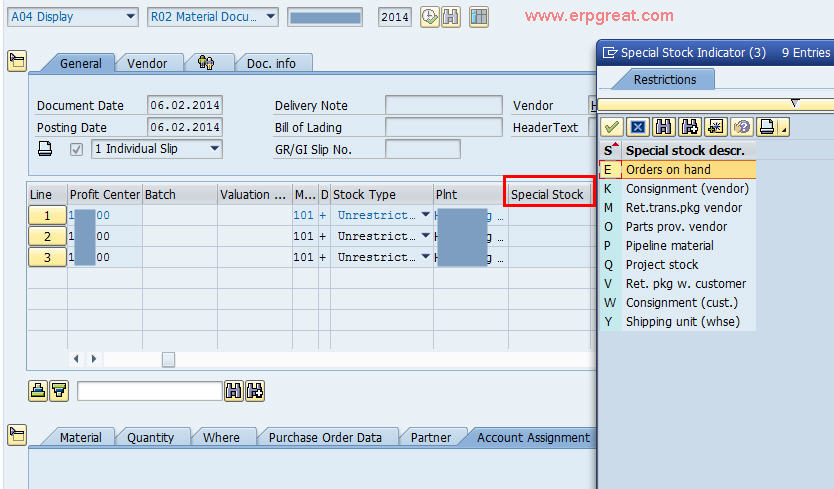 Special Stock Indicator