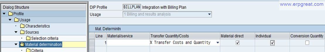 DIP Profile - Material Determination and Check Box Individual