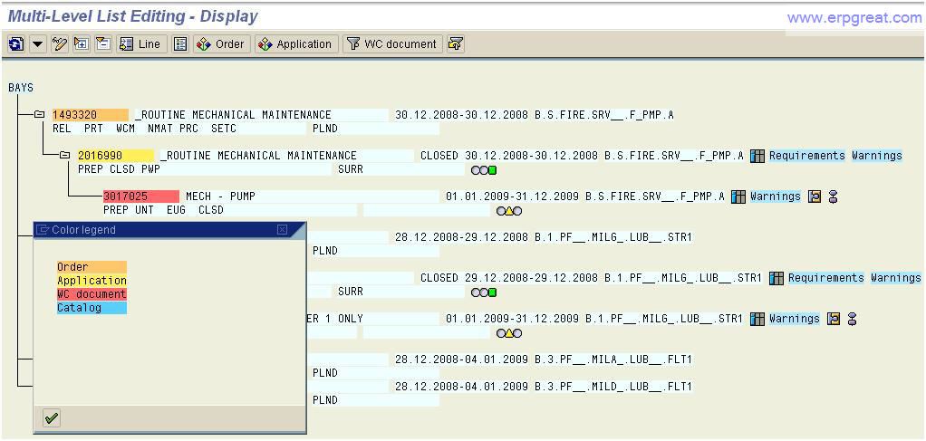 WCLE and WCLB - Multi Level List