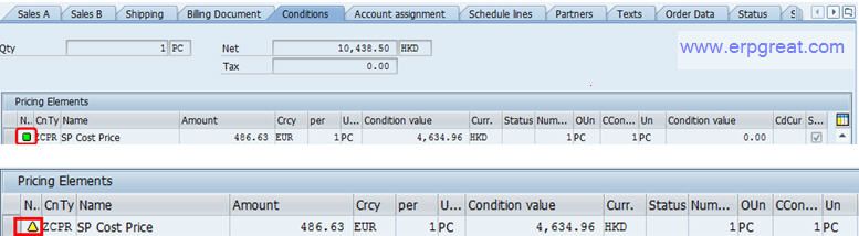 Statistical Price